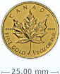 1/2盎司加拿大楓葉金幣(舊年份, 非全新)