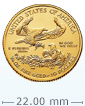 1/4盎司美國鷹揚金幣(舊年份, 非全新) .9167, 22K