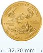1盎司美國鷹揚金幣.9167, 22K (舊年份, 非全新)